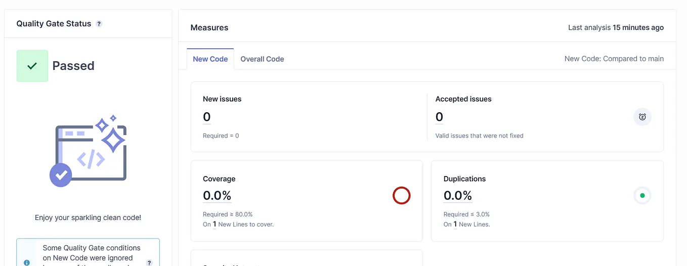 What’s Markov Decision Process is All About |RL Notes | by Inaya ...