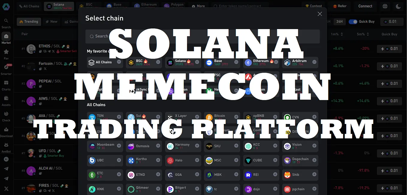 ๐ Launch Your Own Solana Memecoin Trading Platform Today!