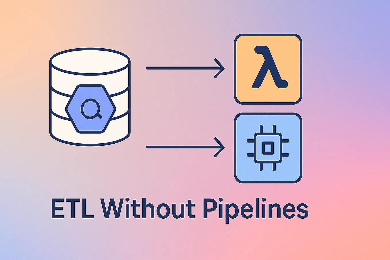 Python Build Speed: uv Pipelines and Wheels | by Codastra | Nov, 2025 ...