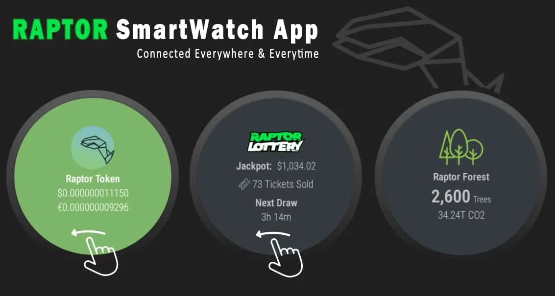 Raptor Finance SmartWatch App
