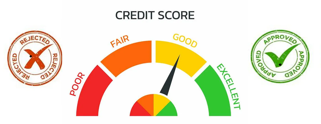 Your score is a number that tells lenders how likely you are to pay back what you borrow.