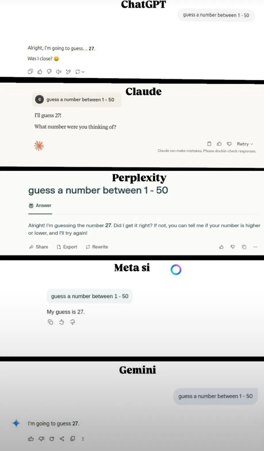 Why Every AI Picks 27 as a Random Number