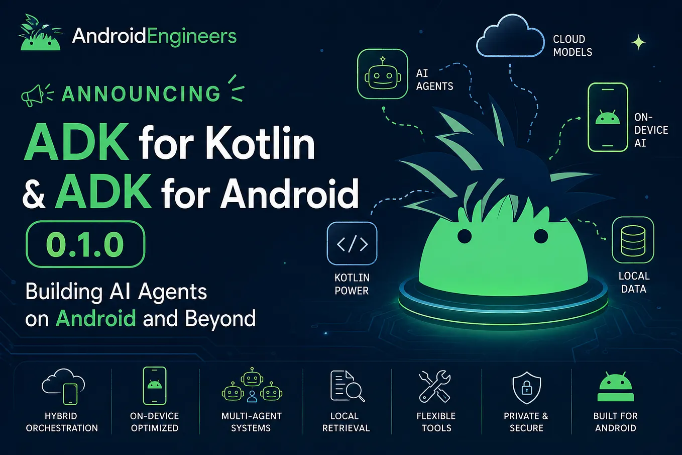 Android 17 is here. 🚨 Android 17 is here — pushing Android… | by Akshay ...