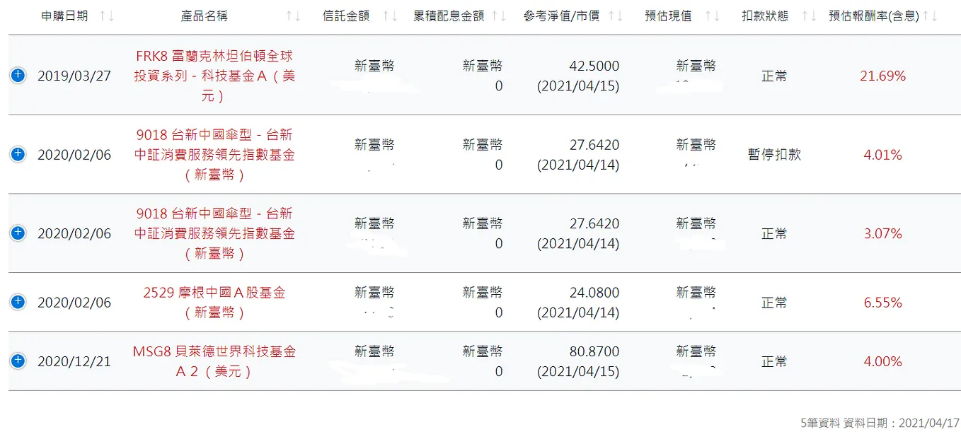 Ledger 購買優惠｜Ledger 購買教學｜冷錢包推薦- NI - Medium