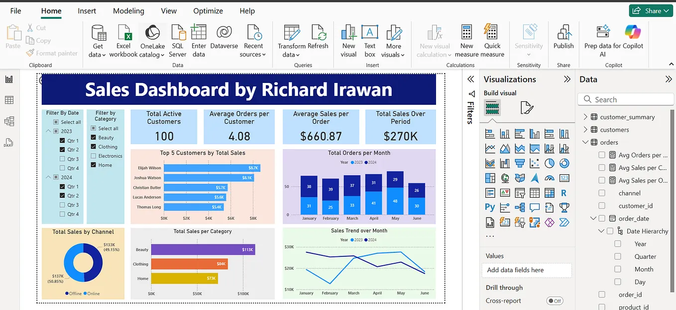 Elevate Your Power BI Tables with Custom Icons 🥳 | by Isabelle Bittar ...