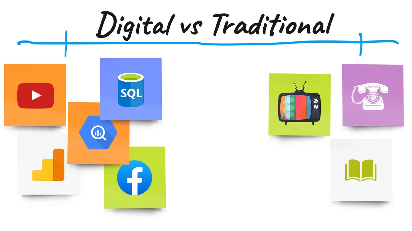 Is Traditional Research Dead?