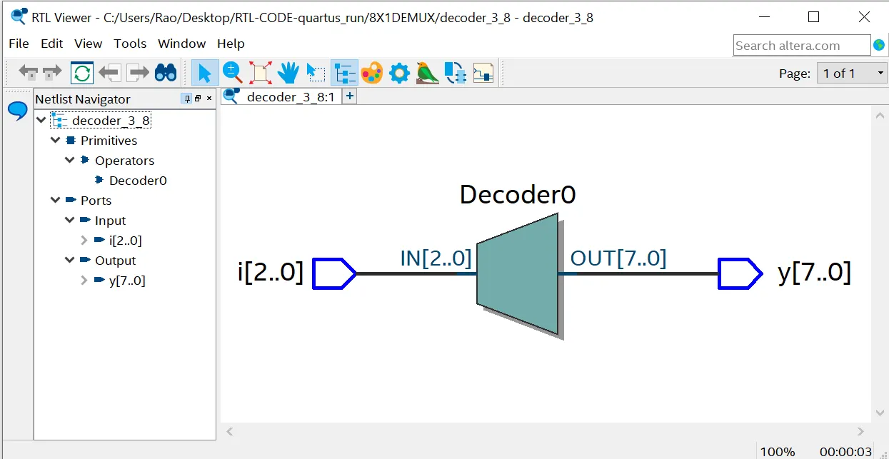 4-bit Adder-Subtractor Implementation in Verilog | by RAO MUHAMMAD UMER ...