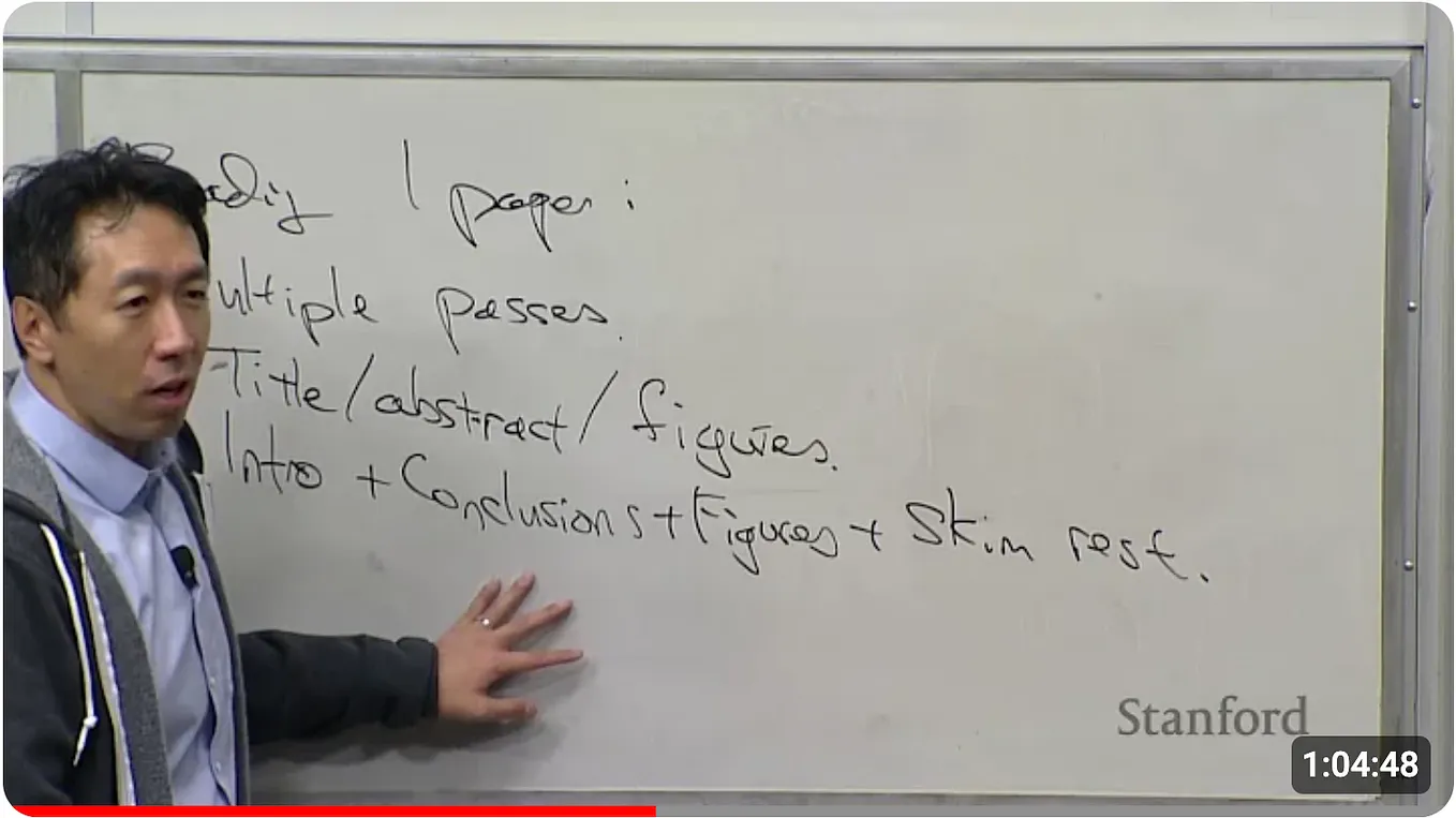 Andrew Ng’s Advice On How To Read Research Papers