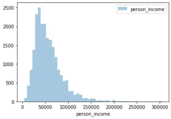 Statistics and Python Mastery: A Complete Interview-Ready Reference ...