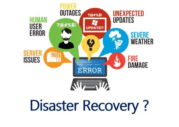 Disaster Preparedness and Recovery