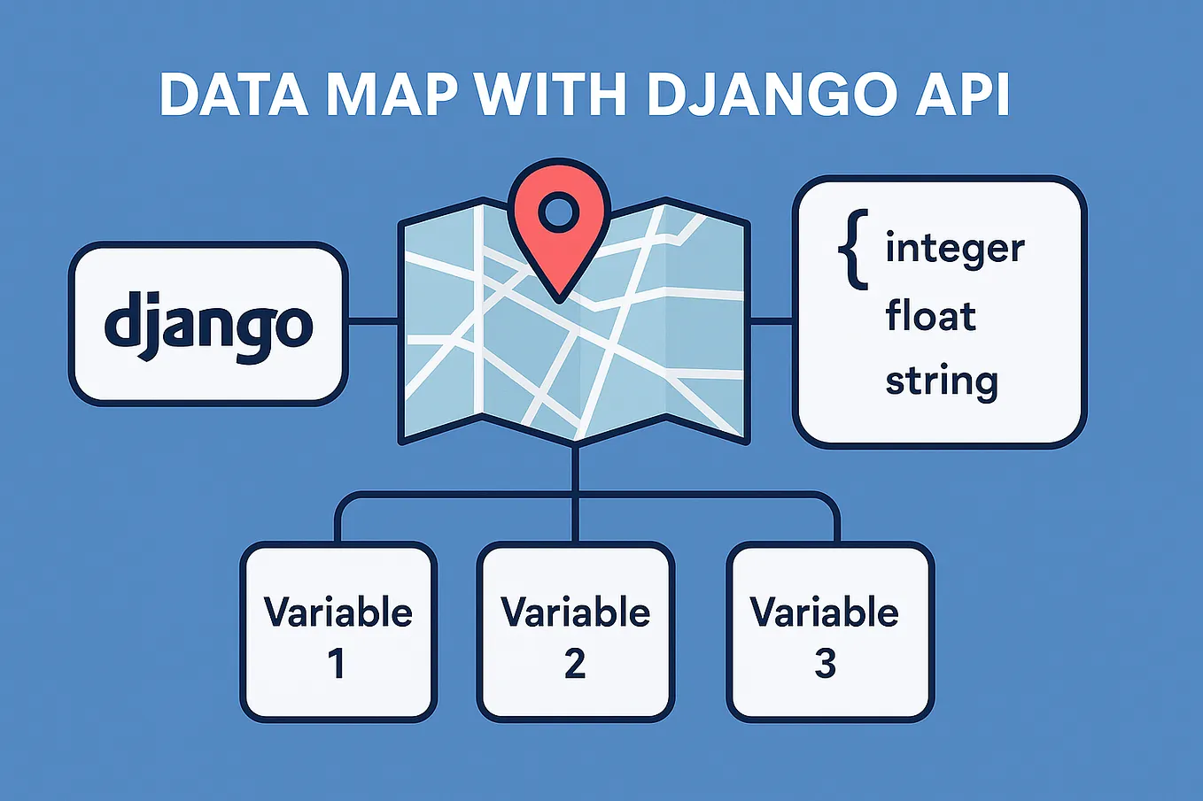 A Comprehensive Guide to Logging in Django | by Mo. Torkashvand | Medium