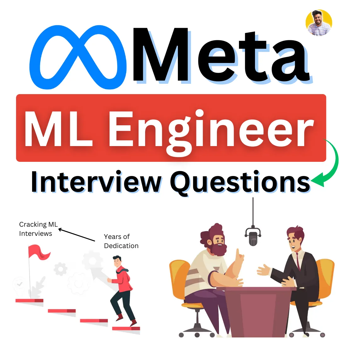 Mastering LLM Evaluation with DeepEval: A Hands-on Guide | by Sumit ...