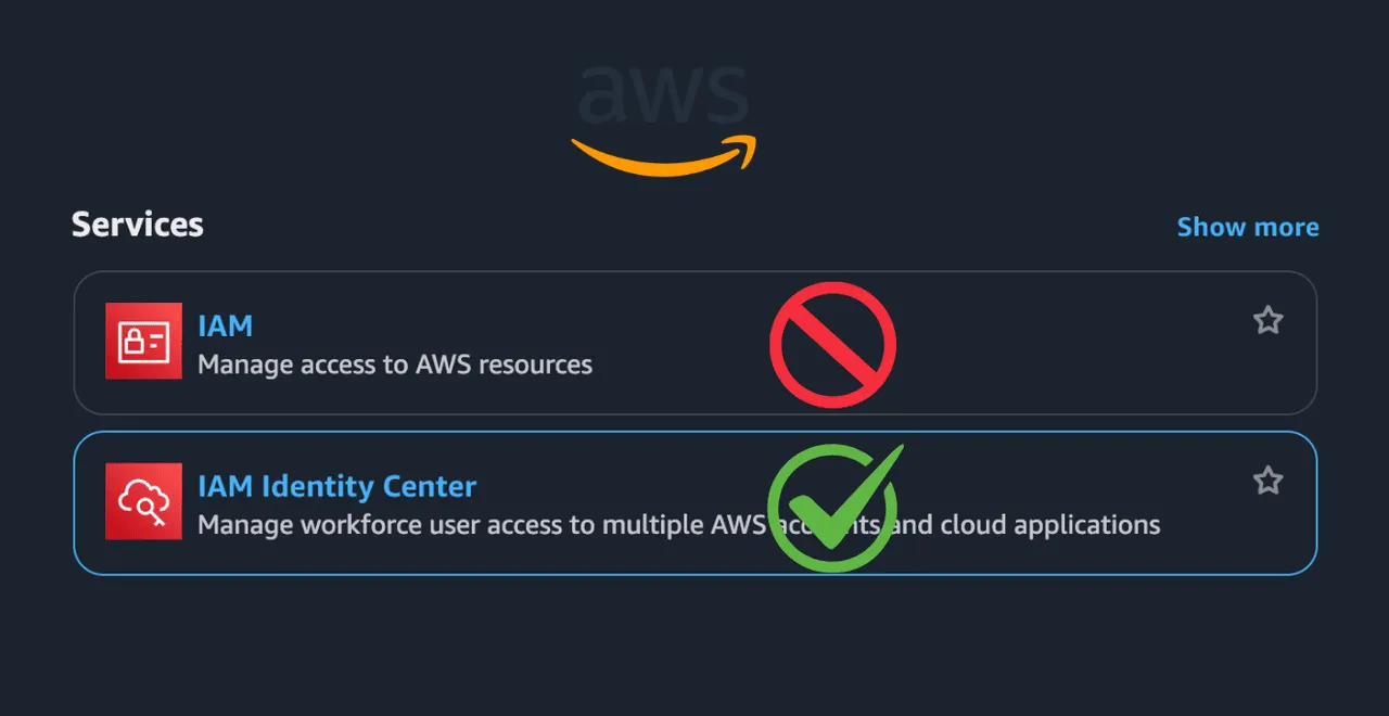 AWS IAM Identity Center
