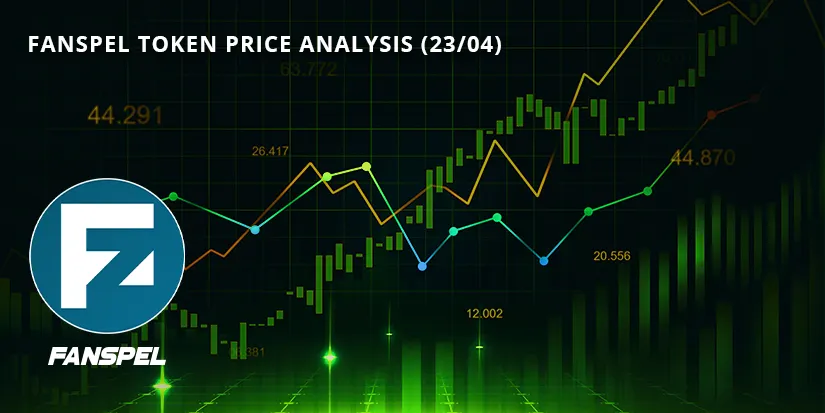 Fanspel Token Price Analysis –15 June 2021 | by Fanspel | Medium