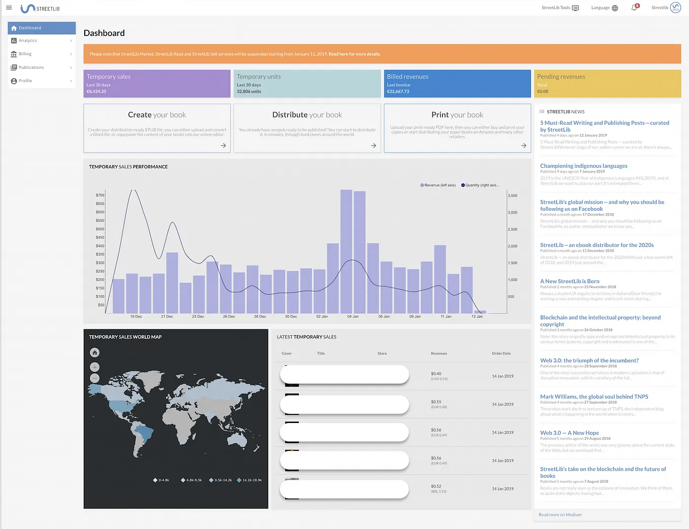 New Analytics and New Dashboard!