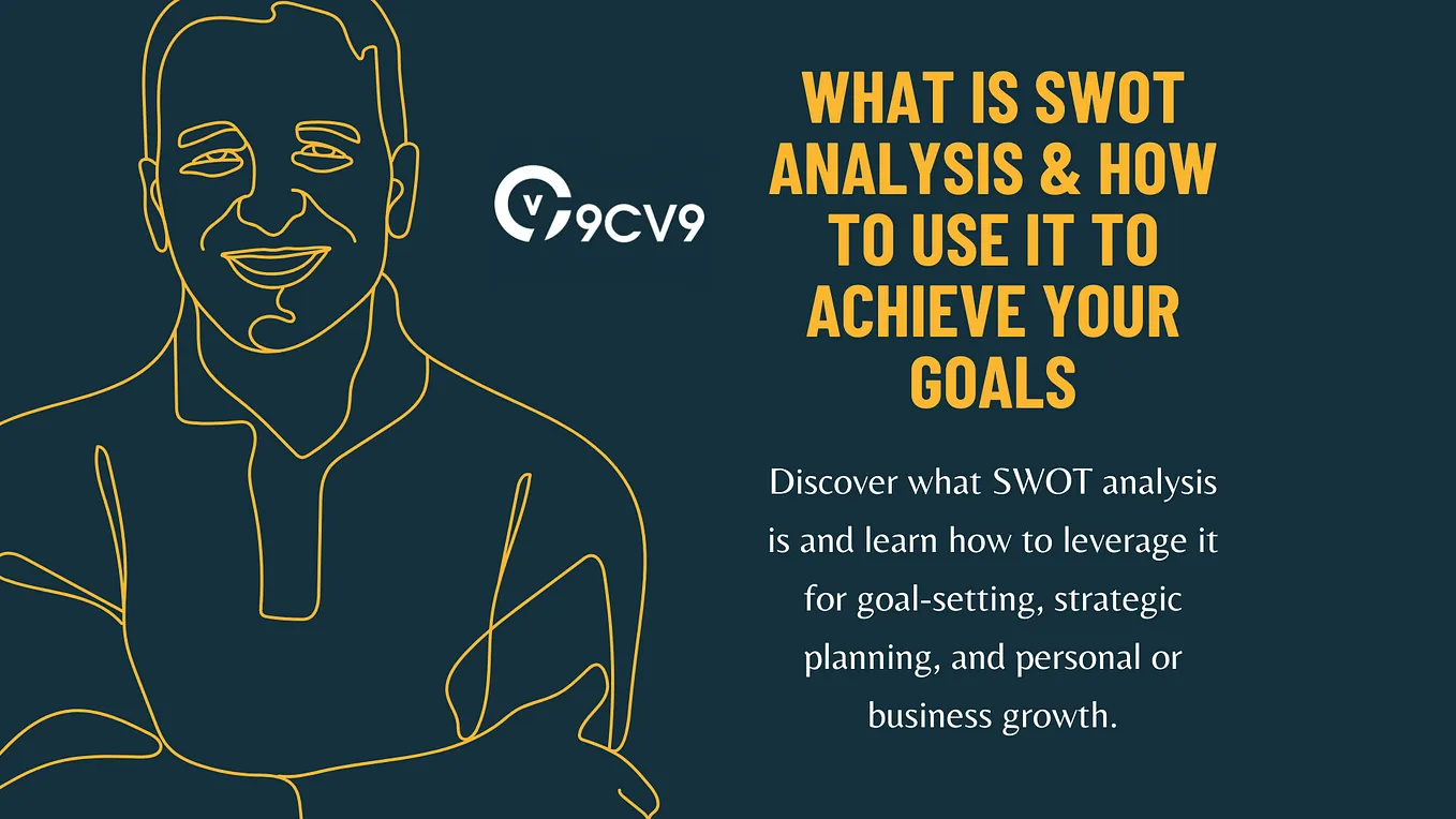 What is SWOT Analysis & How to Use It to Achieve Your Goals