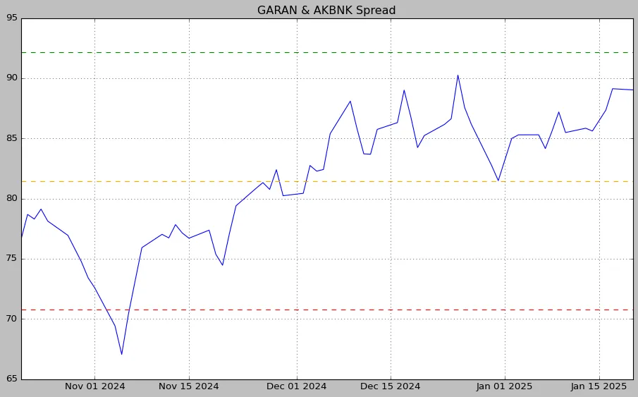 Understanding Exponential Moving Averages (EMA) and Their Applications ...