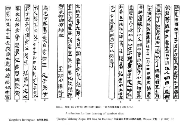 Women In The Han Dynasty