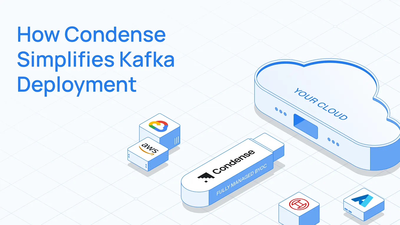 What’s New in Apache Kafka 4.0. Apache Kafka 4.0 is a major milestone ...