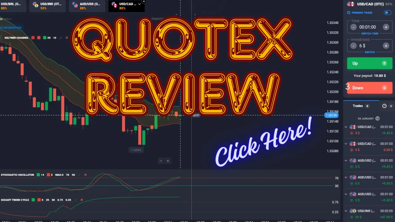 Pocket Option Review: Navigating the World of Trading with Confidence | by  BOtrader | Medium