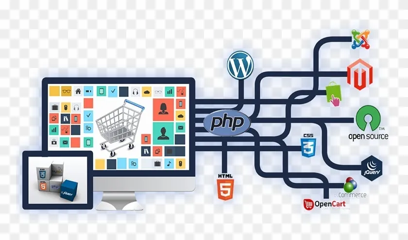 Apps Development Company in Kiraoli Agra | IT Company in Kiraoli Agra | Website Design and…