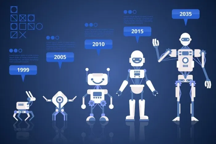 What I Found In the Mind of the Machine While Tracing AI’s Evolutionary Path
