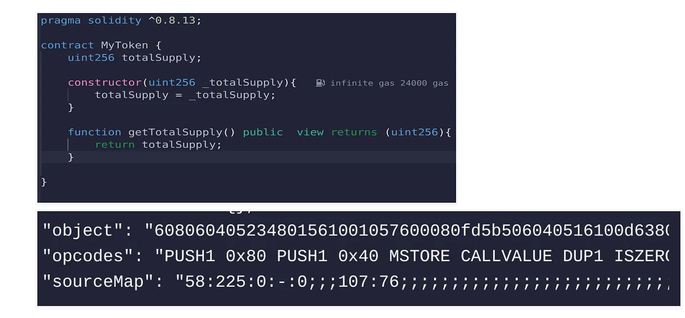 ERC-4626. In this article, we are going to… | by Manmit | Medium