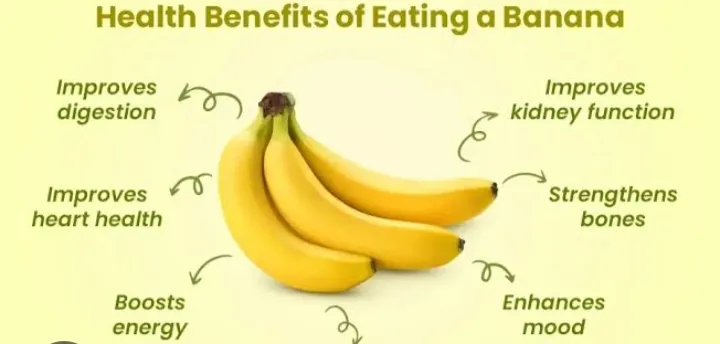 Benefits of Banana: The Super Fruit for Health and Wellness