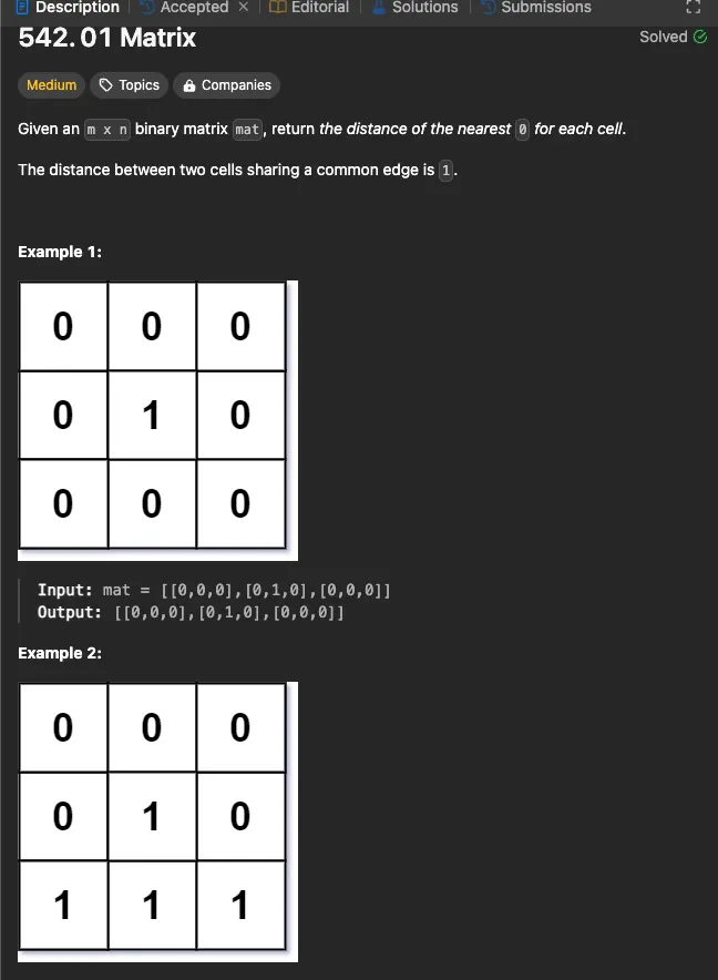 Subsets II — Leetcode Medium. https://leetcode.com/problems/subsets-ii ...