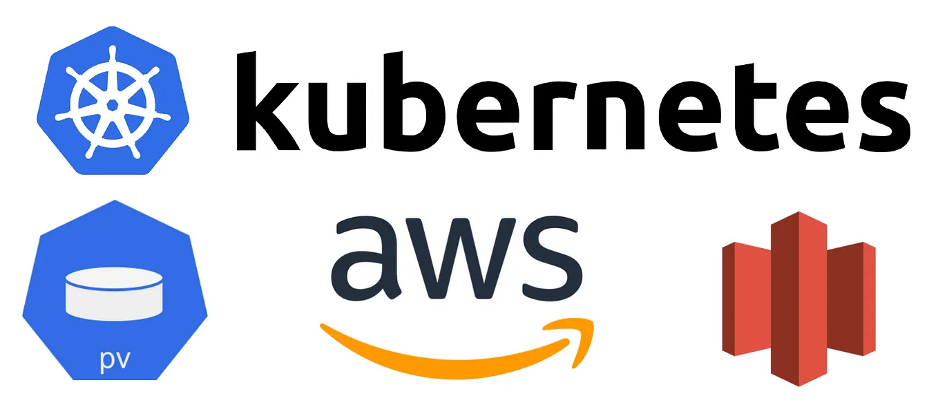 The Problem: Slow K8s’ Pod Startup in High-Load Environments