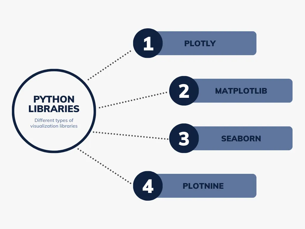 The Ultimate Python Interview Cheat Sheet: Tips, Questions, and Best ...
