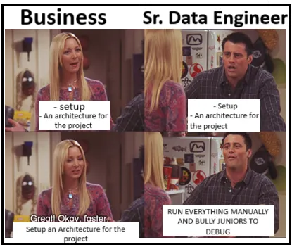 Understand Parquet file format and how Apache Spark makes the best of ...