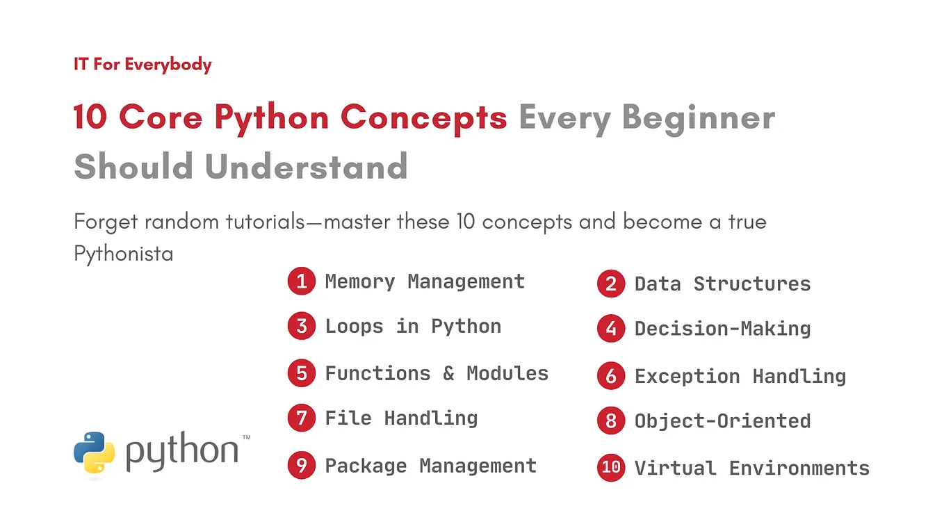 7 C Language Tricks That Made Me Fall Back in Love With Programming ...