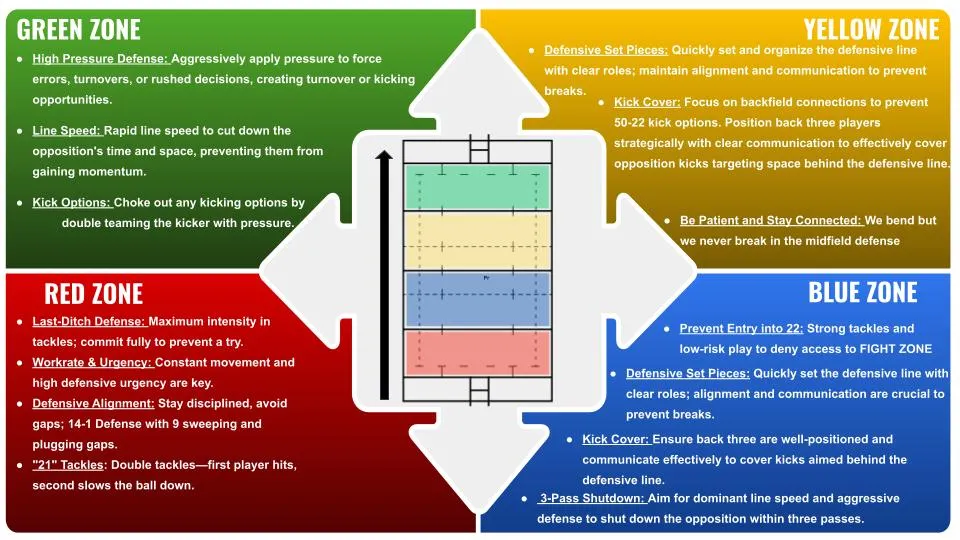 roundglass punjab fc vs kerala blasters lineups