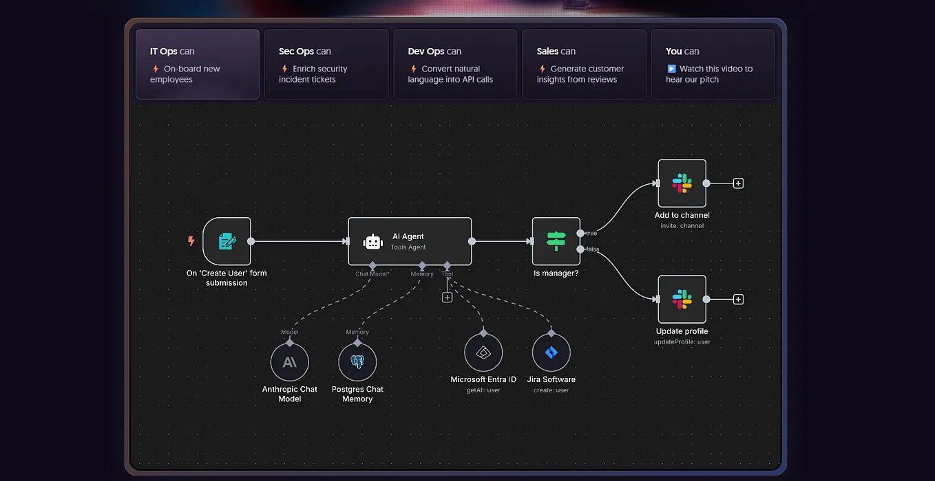 How to Containerize Python Machine Learning Apps with Docker | by Agus ...