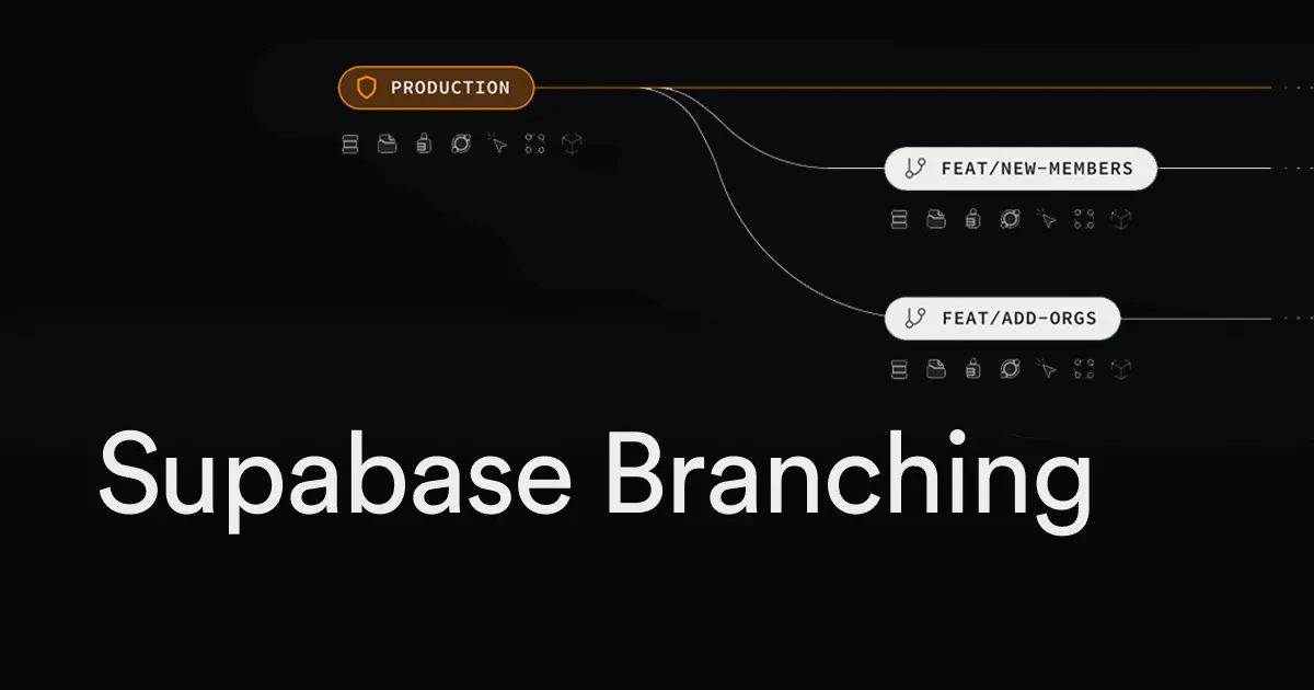 Streamlining Zoho Crm Data Sync Using Bulk Api By Piyush Soni