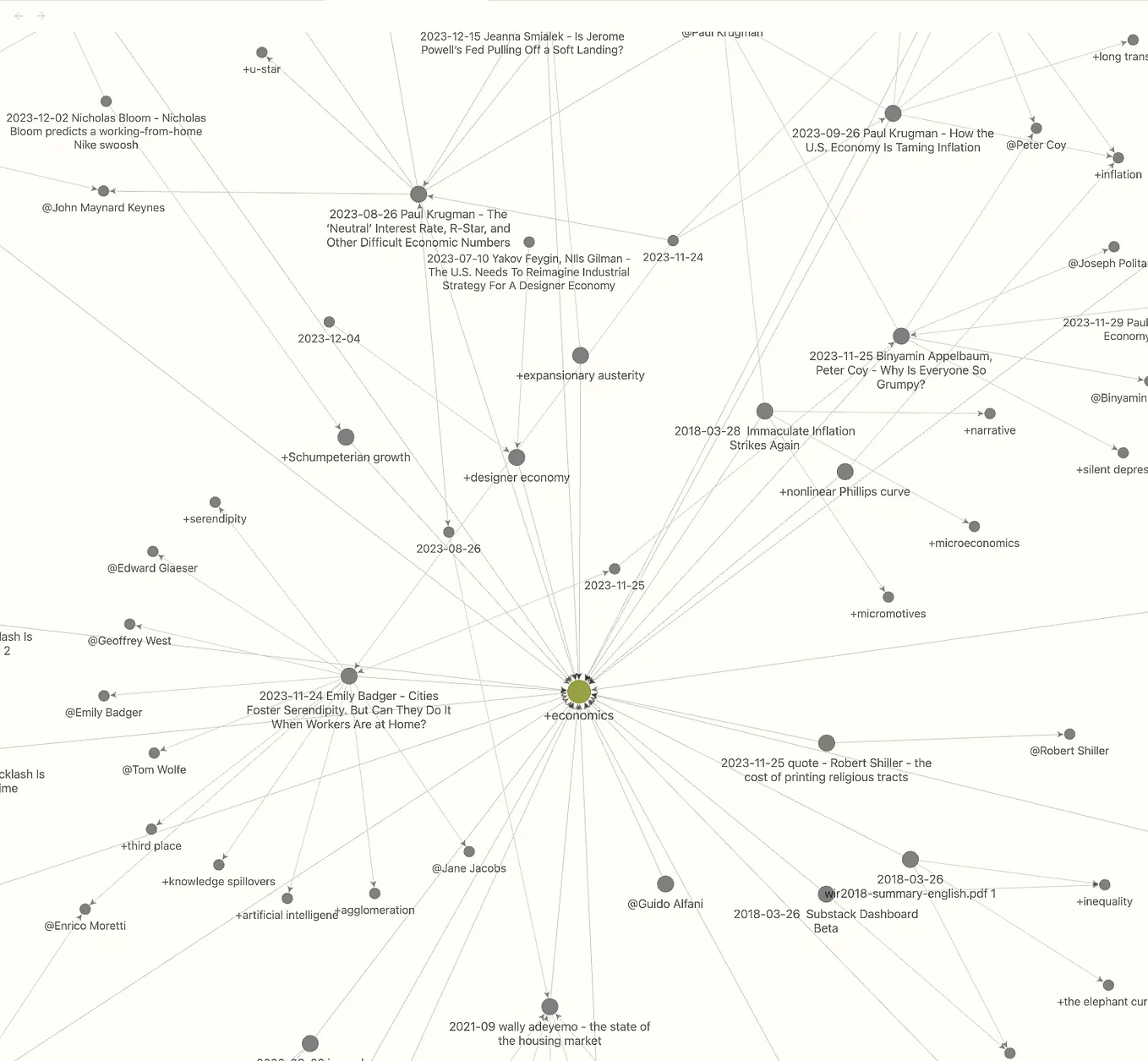 Folio: How Notetaking Becomes Knowledge