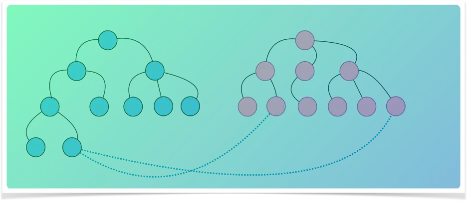 Using Predictive and Gen AI to Improve Product Categorization at Walmart