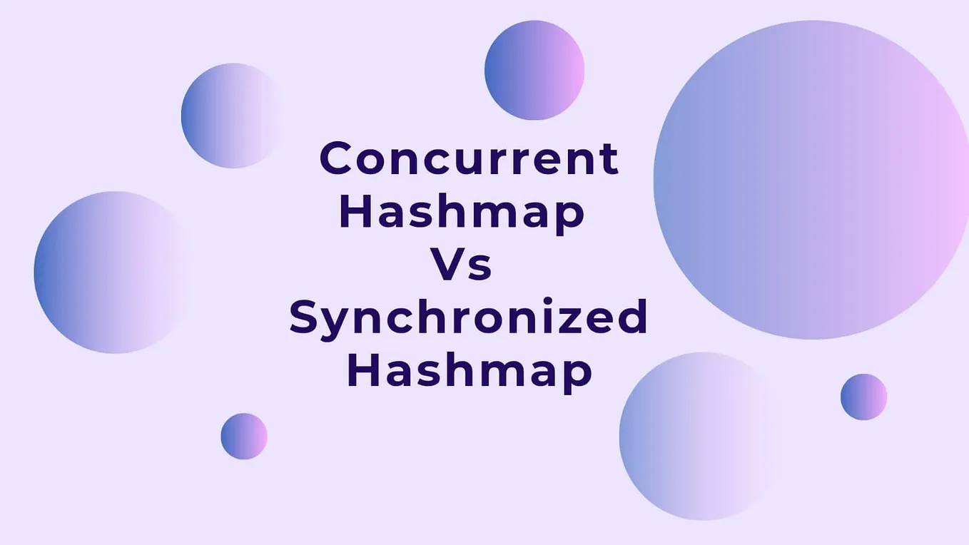 Understanding ThreadPoolExecutor Internals in Java Multithreading. | by ...