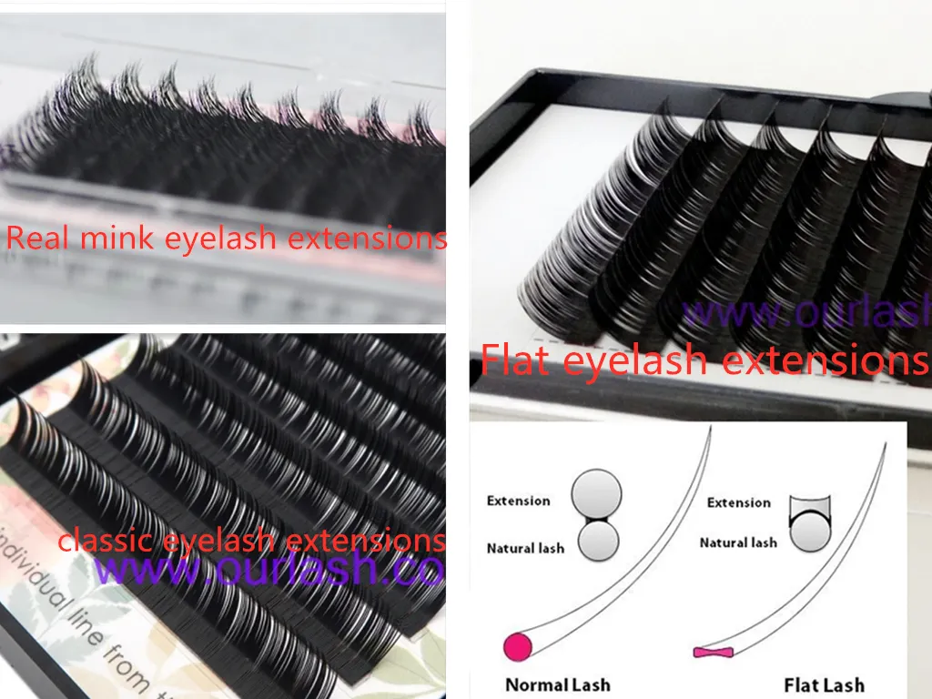 How to choose the right lash extensions