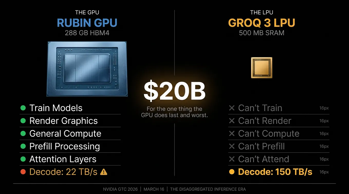 The AI Model That Beat Claude and GPT Was Built on Banned Chips. It’s ...