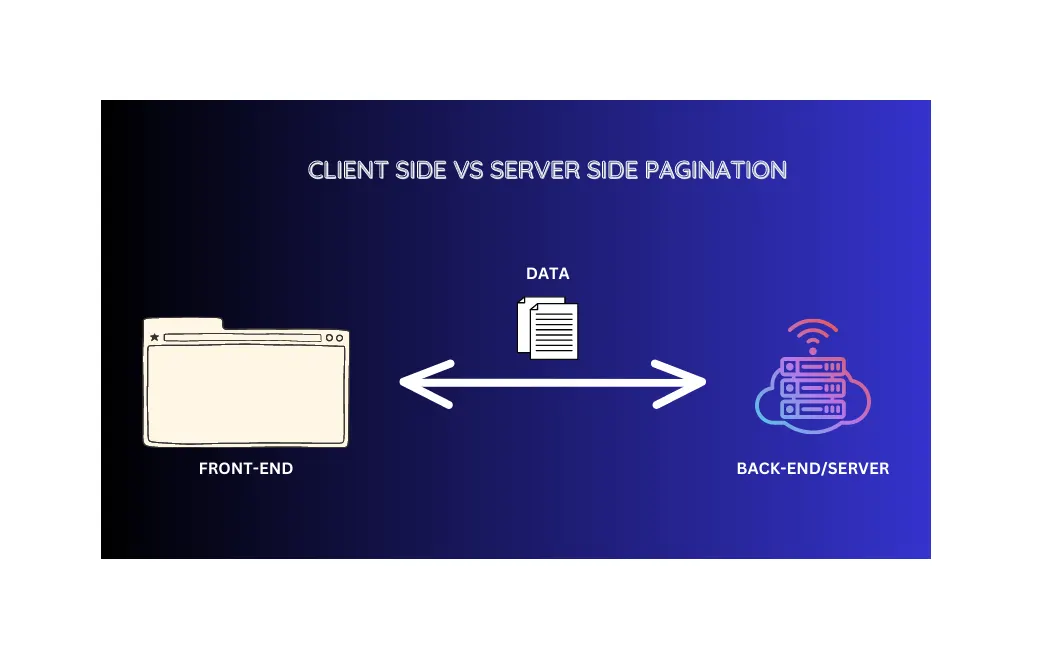 Client Side Pagination vs Server Side Pagination