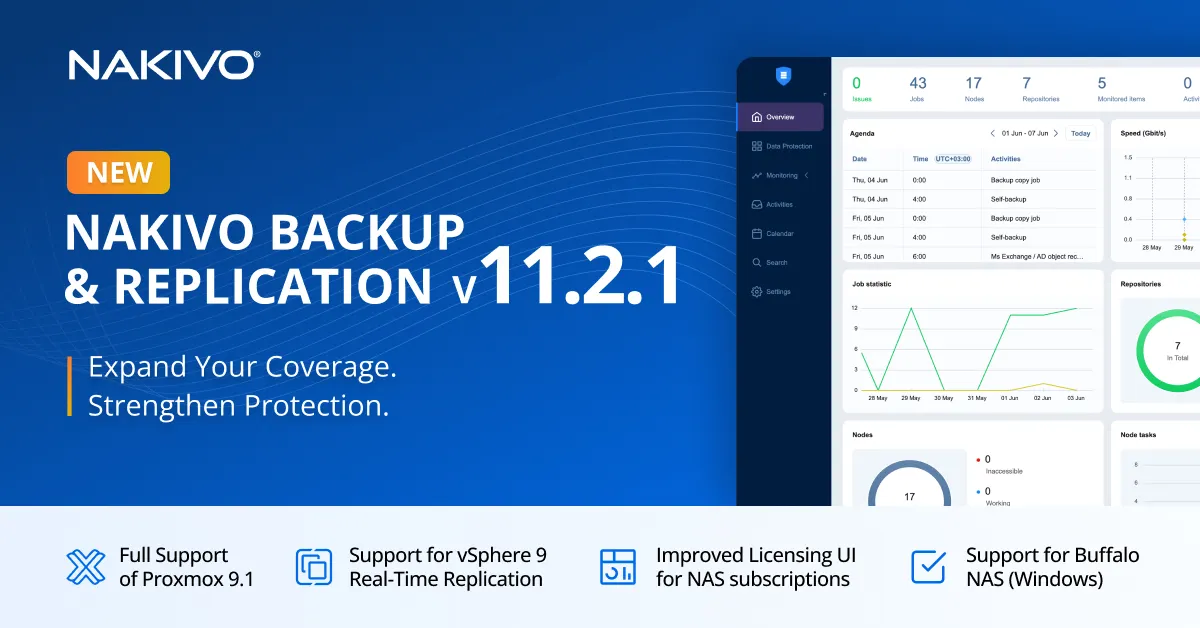 New Version: v11.2.1 with Proxmox VE 9.1 Support and More
