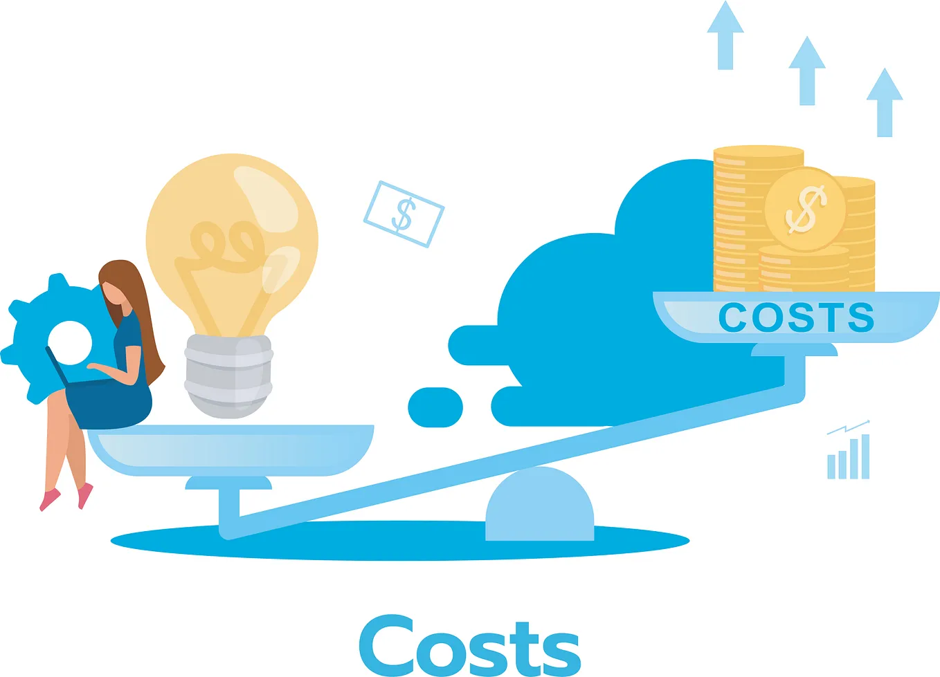 Indirect Costs: Overhead vs G&A
