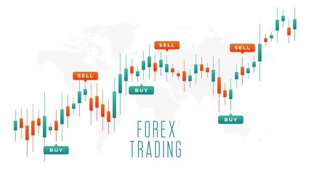Forex trading with Kavout AI tools