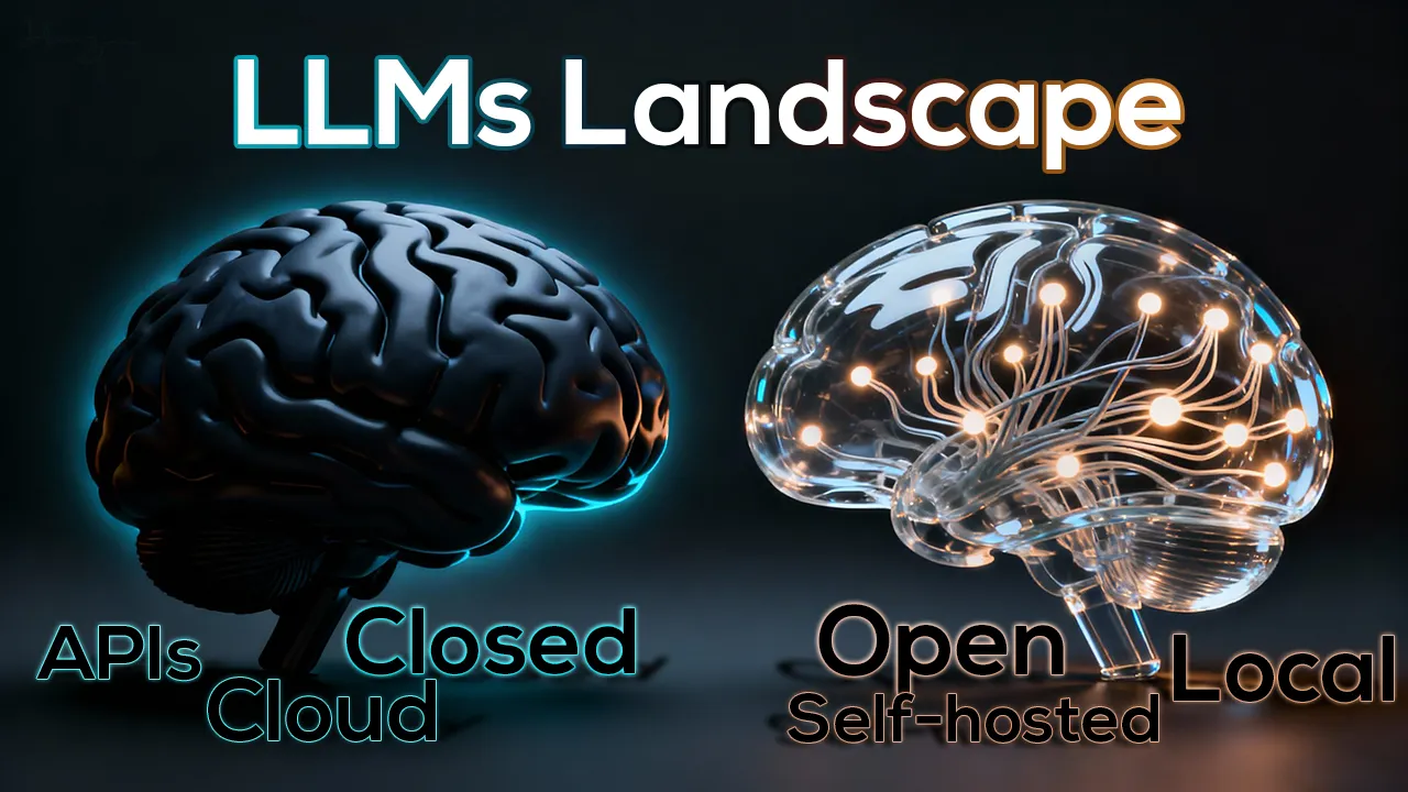The Math Behind LLMs, Transformer Model | Medium
