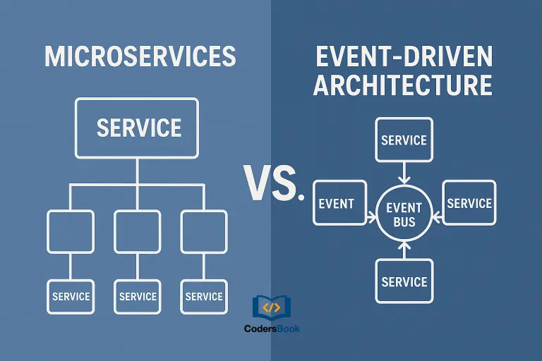 Understanding Java’s “Unchecked Cast” Warning with Generics | by ...