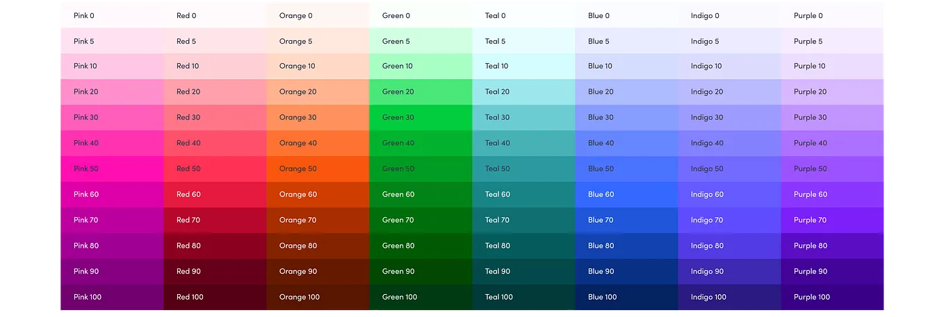Introducing the new ColorBox. TL;DR The new ColorBox is available now ...