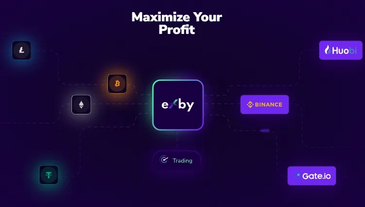 Arbitrage Trading with Exby (Principal-Back)