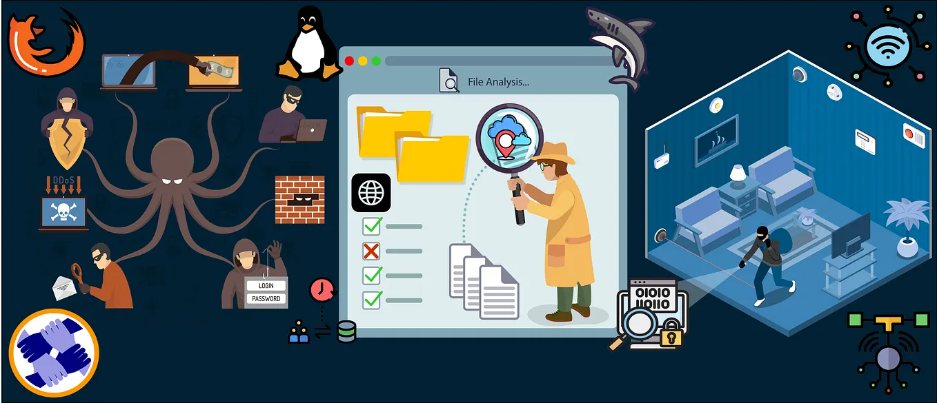 PDFNetwork Forensics: A Comprehensive Review of Tools and Techniques